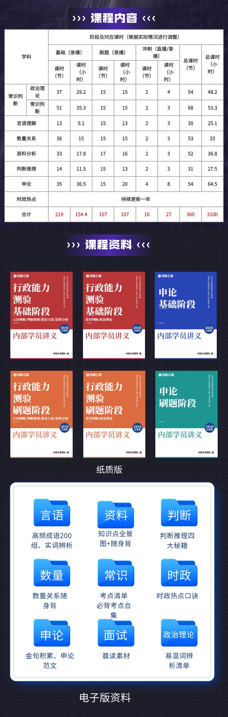 职业教育公考培训笔试班招生宣传酸性风课程详情页 (1).jpg